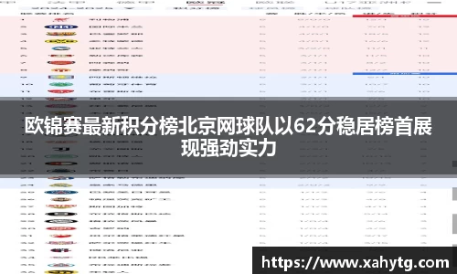 欧锦赛最新积分榜北京网球队以62分稳居榜首展现强劲实力